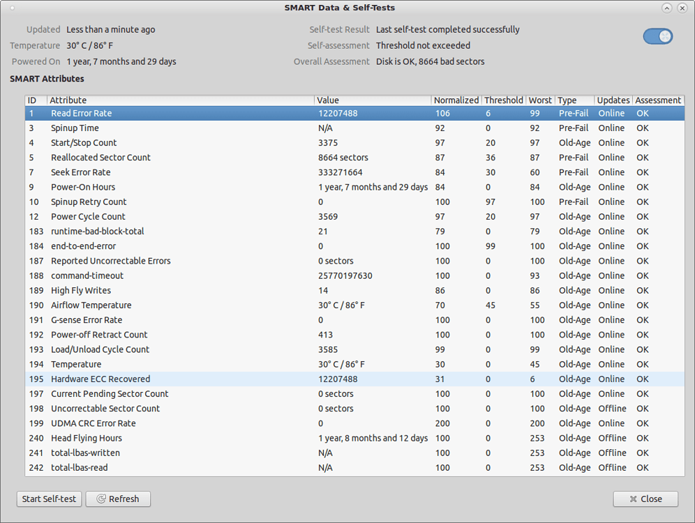 Manual fsck required