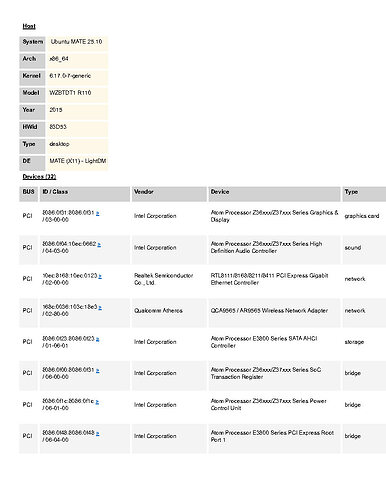 glennpm hardware report for Mate on Telikin_Page1