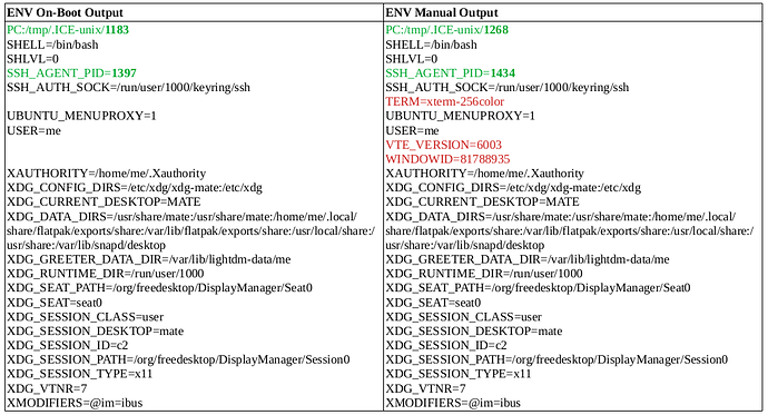 ENV_differentials_1