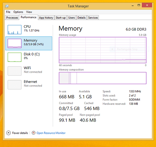 taskmanager win8