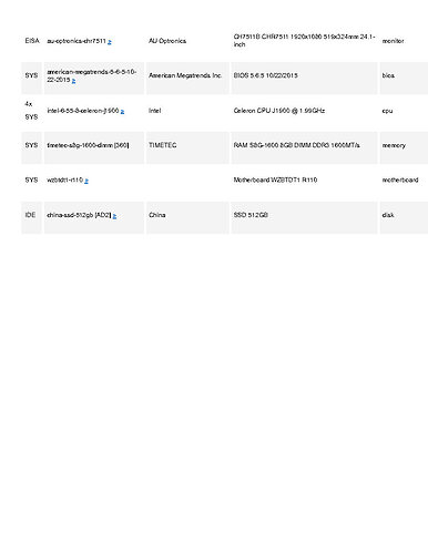 glennpm hardware report for Mate on Telikin_Page3