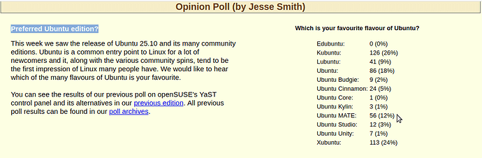 Preferred Ubuntu edition?