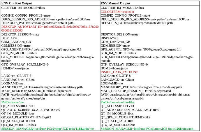 ENV_differentials_2