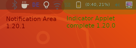 indicatorbug