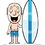 need2swim