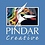 PindarCreative
